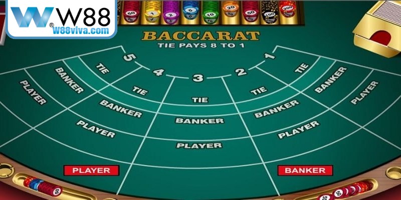 Mẹo Chơi Rồng Hổ Đơn Giản, Thắng Lớn Cho Mọi Bet Thủ 17 Baccarat là trò chơi bài có kết quả thắng thua dựa trên việc so điểm giữa hai cửa