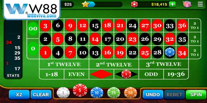 Mẹo Chơi Poker – Bí Quyết Hay Chinh Phục Mọi Ván Bài 17 Roulette online là trò chơi sòng bài phổ biến và rất được ưa chuộng